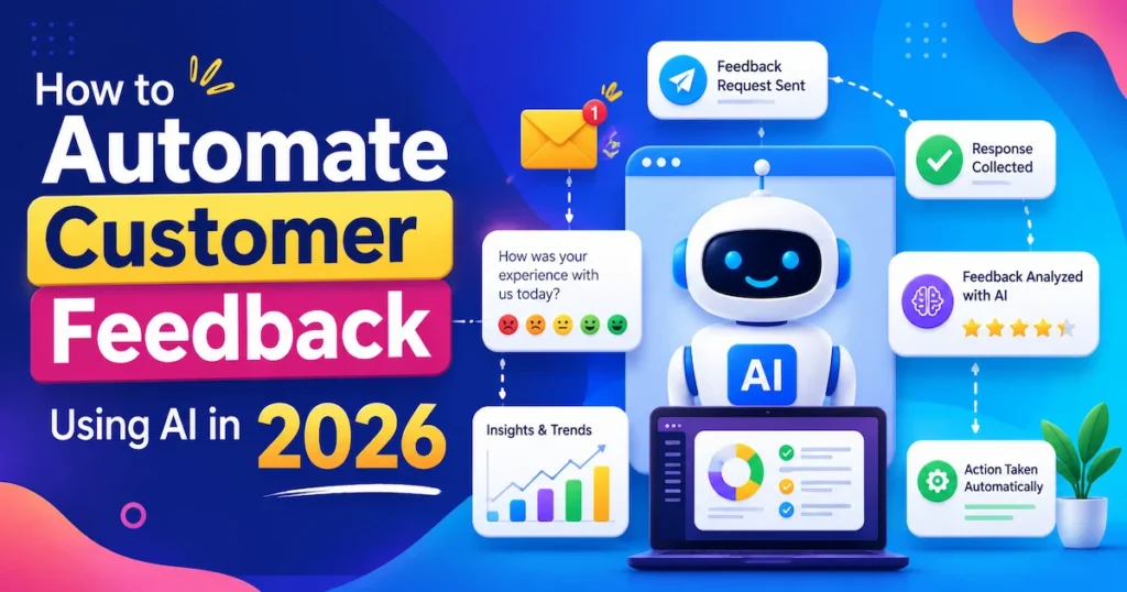 AI-powered customer feedback automation dashboard showing collection, analysis, insights, and automated actions in 2026.